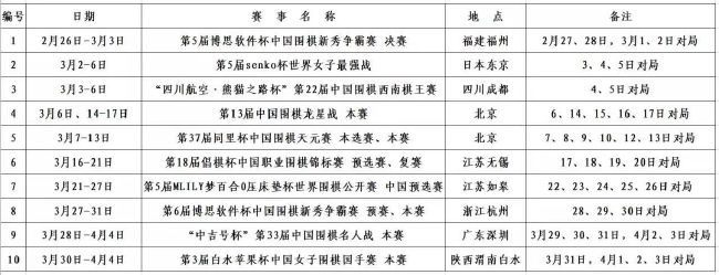 这里有B席、罗德里、科瓦西奇以及里科-刘易斯这样的球员，他们都非常的出色，都是非常优秀的球员。